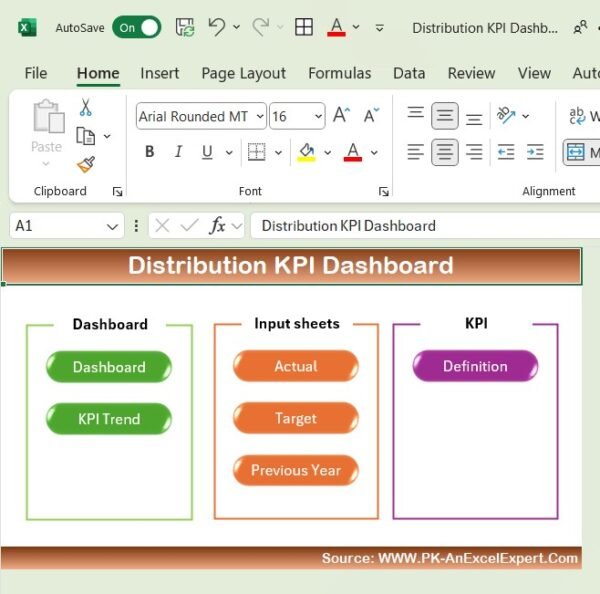 Distribution KPI Dashboard in Excel - Image 2