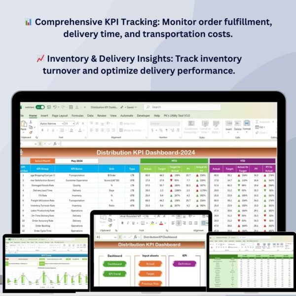 Distribution KPI Dashboard in Excel