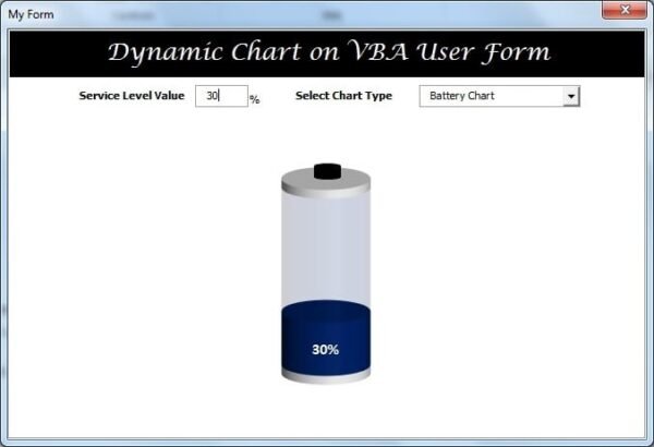 Dynamic Chart on User Form in Excel - Image 5