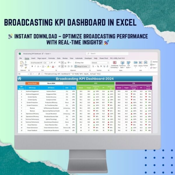 Broadcasting KPI Dashboard in Excel