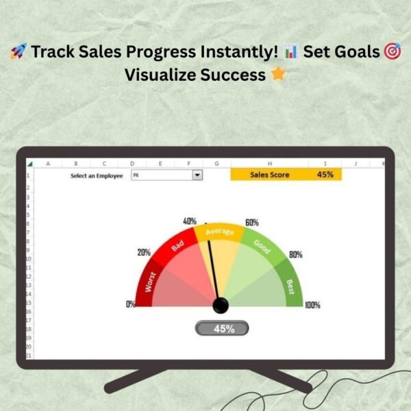 Dynamic Sales Score Meter Chart in Excel