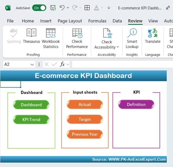 E-commerce KPI Dashboard in Excel - Image 2