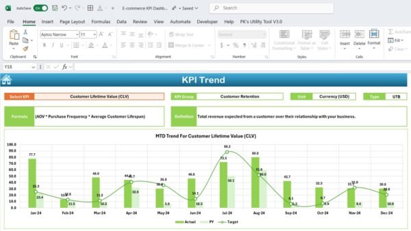 E-commerce KPI Dashboard in Excel - Image 4