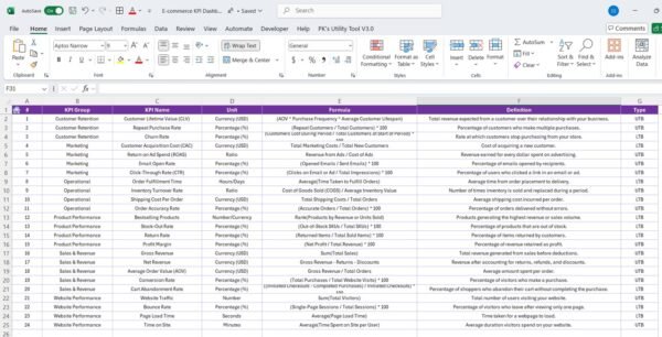 E-commerce KPI Dashboard in Excel - Image 8