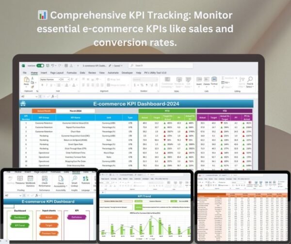 E-commerce KPI Dashboard in Excel