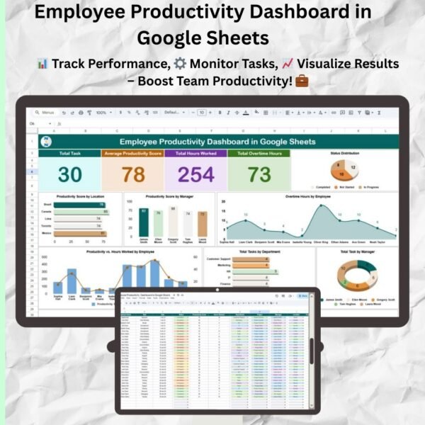 Employee Productivity Dashboard in Google Sheets