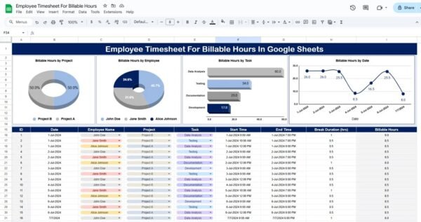 Employee Timesheet for Billable hours in Google Sheets - Image 2