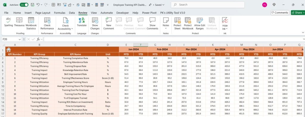 Employee Training KPI Dashboard in Excel - Next Gen Templates