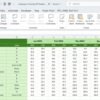 Employee Training KPI Dashboard in Excel - Image 7
