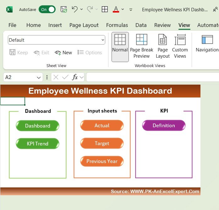 Employee Wellness KPI Dashboard