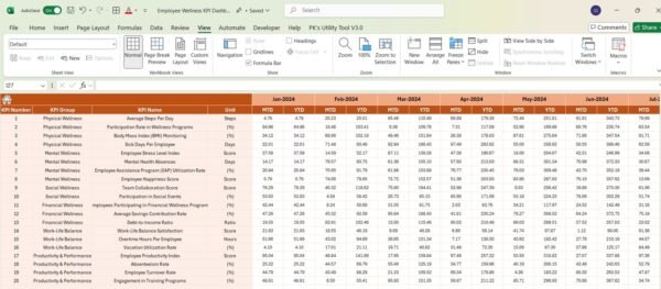 Employee Wellness KPI Dashboard in Excel - Image 5
