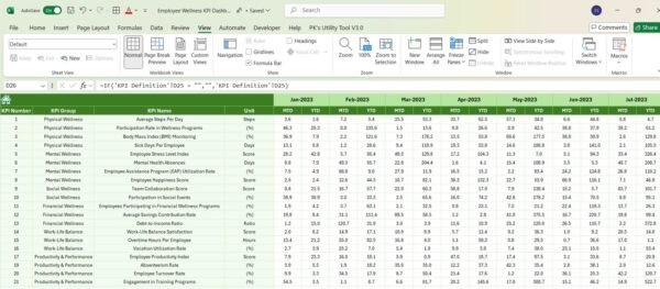 Employee Wellness KPI Dashboard in Excel - Image 7