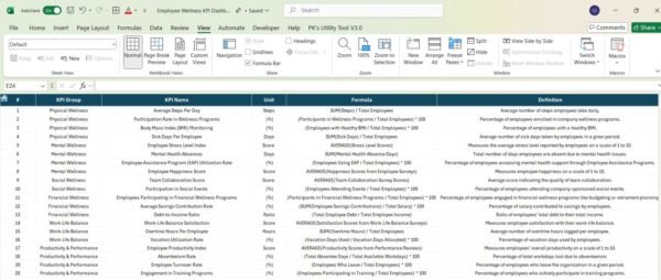Employee Wellness KPI Dashboard in Excel - Image 8