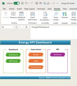 Energy KPI Dashboard in Excel - Next Gen Templates
