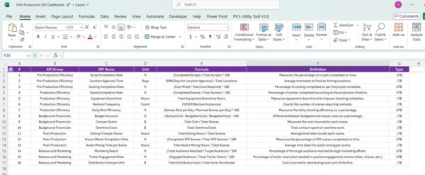 Film Production KPI Dashboard in Excel - Image 7