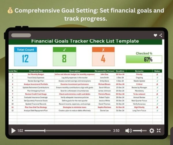 Financial Goals Tracker Check List Template in Excel