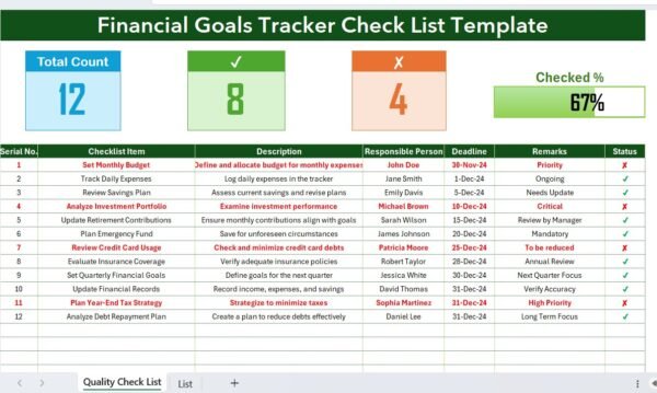 Financial Goals Tracker Check List Template in Excel - Image 2