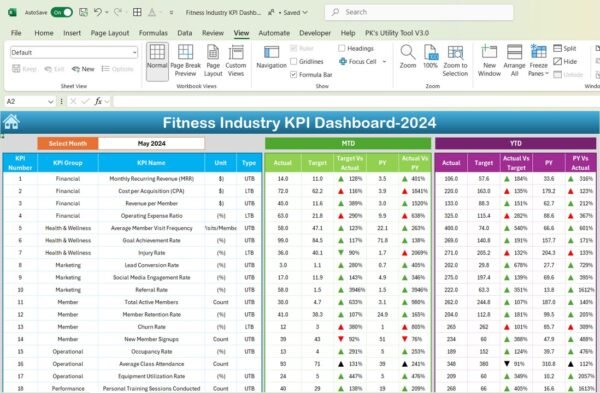 Fitness Industry KPI Dashboard in Excel - Image 3