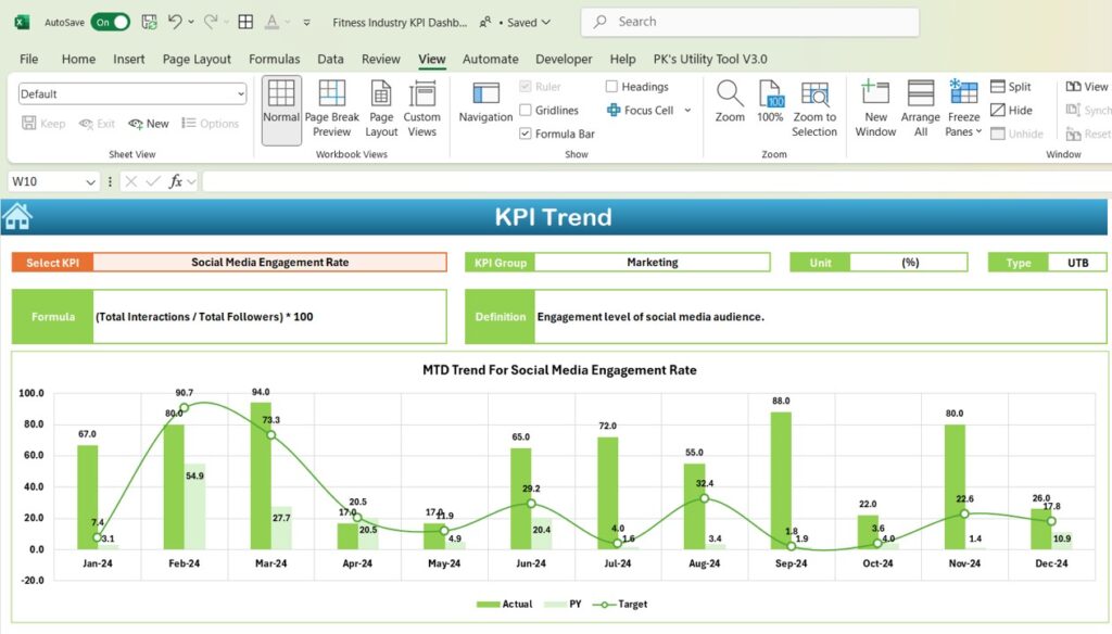 Fitness Industry KPI Dashboard in Excel - Next Gen Templates