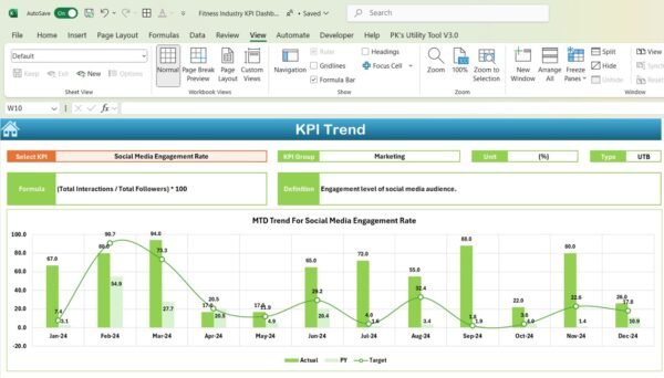 Fitness Industry KPI Dashboard in Excel - Image 4