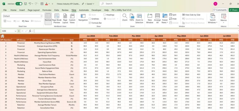 Fitness Industry KPI Dashboard in Excel - Next Gen Templates