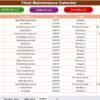 Fleet Maintenance Calendar in Excel - Image 8