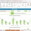 Freelance Business KPI Dashboard in Excel - Image 3