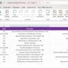 Freelance Business KPI Dashboard in Excel - Image 6