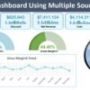 Fully Automated Excel dashboard with multiple source files - Image 2
