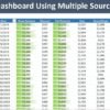 Fully Automated Excel dashboard with multiple source files - Image 3