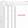 Fully Automated Excel dashboard with multiple source files - Image 6