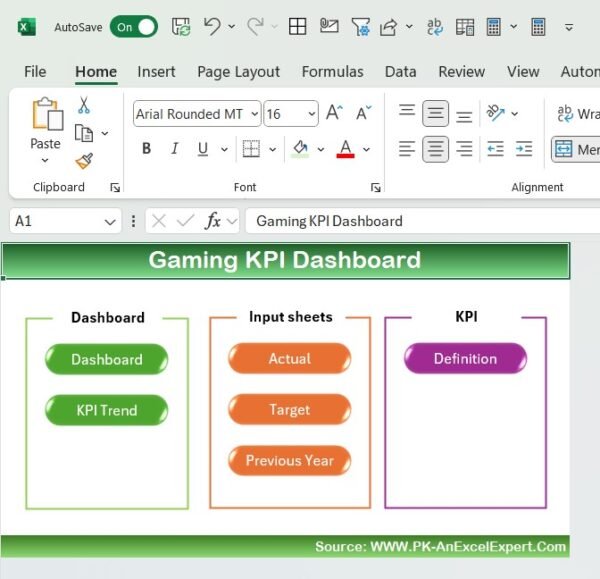 Gaming KPI Dashboard in Excel - Image 2