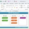 HR KPI Dashboard - Image 2