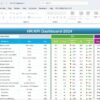 HR KPI Dashboard - Image 3