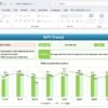 HR KPI Dashboard - Image 4