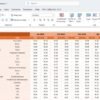 HR KPI Dashboard - Image 5