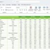 HR KPI Dashboard - Image 7