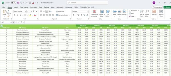 HR KPI Dashboard - Image 7