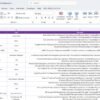 HR KPI Dashboard - Image 8