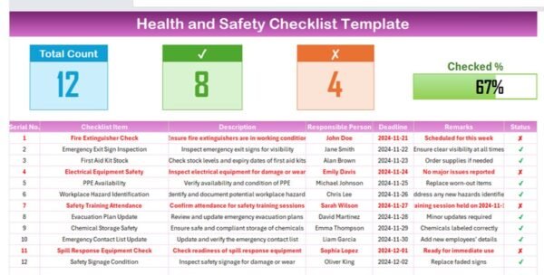 Health and Safety Checklist Template in Excel - Image 2