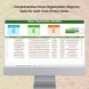 Home Organization Checklist in Excel