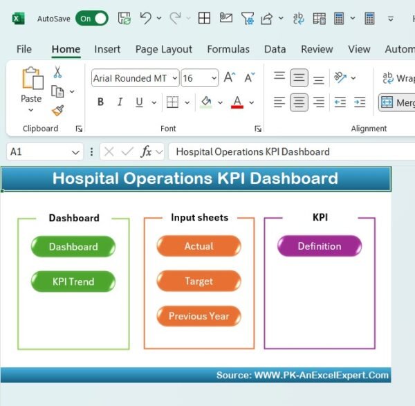 Hospital Operations KPI Dashboard in Excel - Image 2