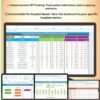 Hospital Operations KPI Dashboard in Excel