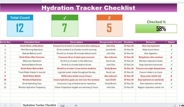 Hydration Tracker Checklist in Excel - Image 2