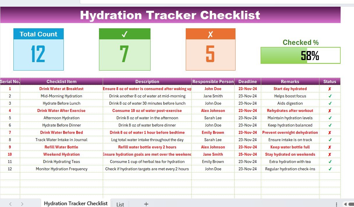 Hydration Tracker Checklist