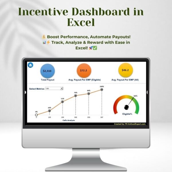 Incentive Dashboard in Excel