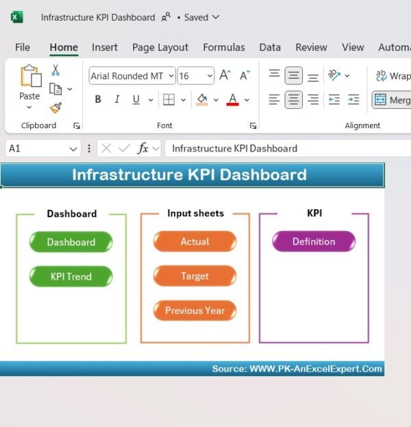 Infrastructure KPI Dashboard in Excel - Image 2