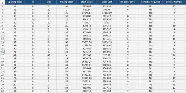 Inventory Management Template for Store - Image 5