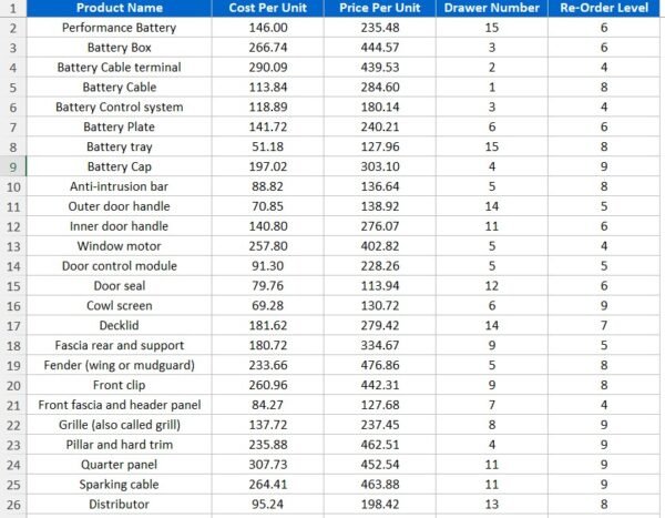 Inventory Management Template for Store - Image 7