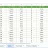 Inventory Management and Profit Analysis Dashboard in Google Sheet - Image 4